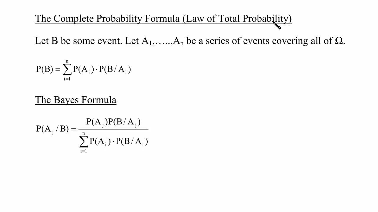 Probability Formula