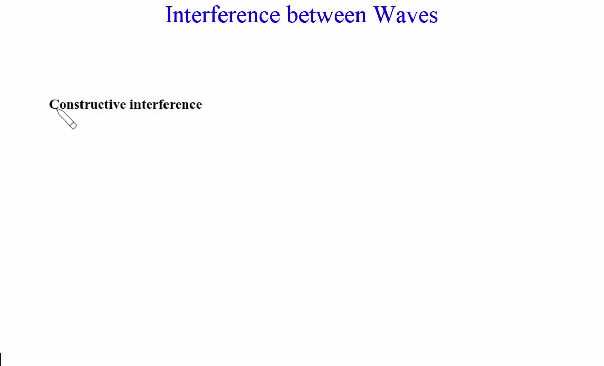 Create a wave labeled diagram indicating amplitude, wavelength