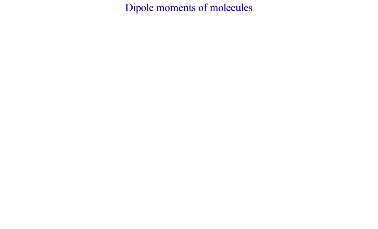 Is HCN Lewis structure polar or nonpolar
