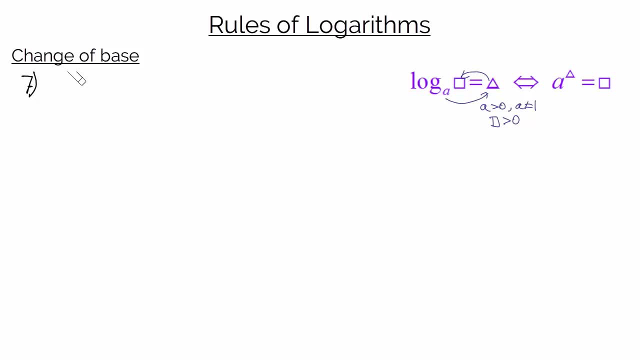 Logarithm Rules Change Of Base