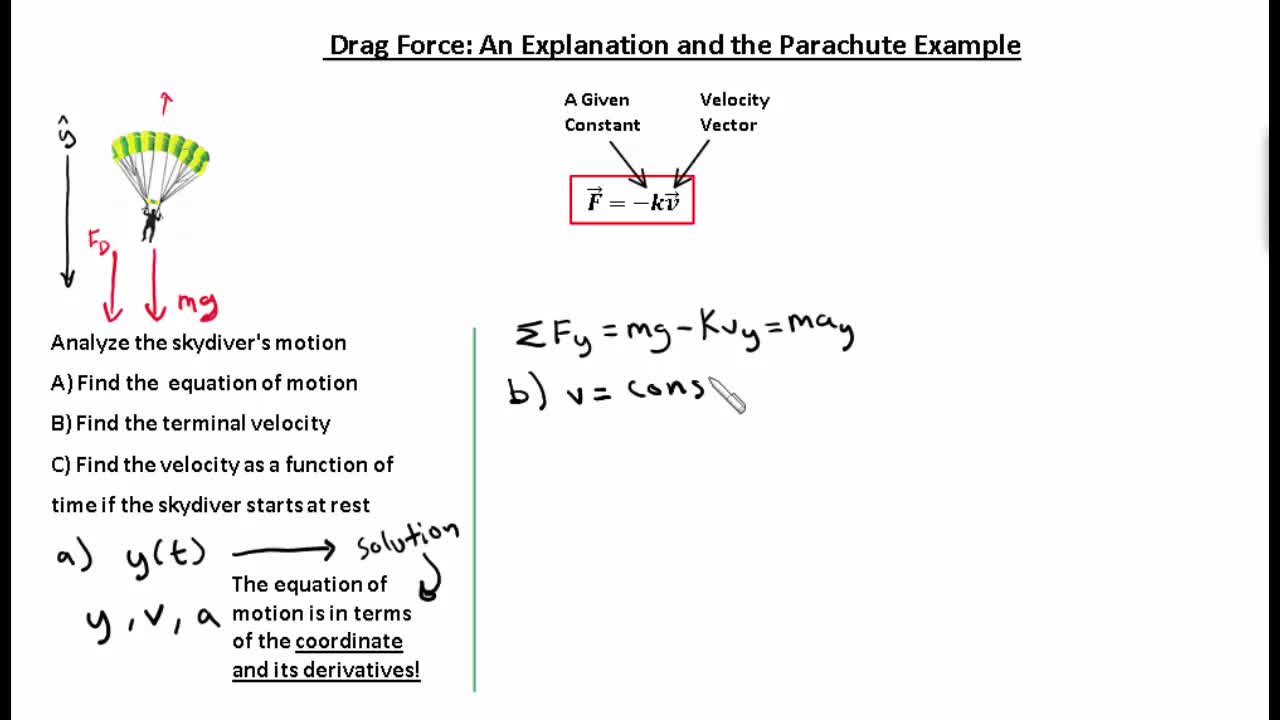 Terminal Velocity Equation